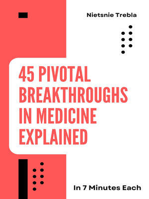 cover image of 45 Pivotal Breakthroughs in Medicine Explained in 7 Minutes Each